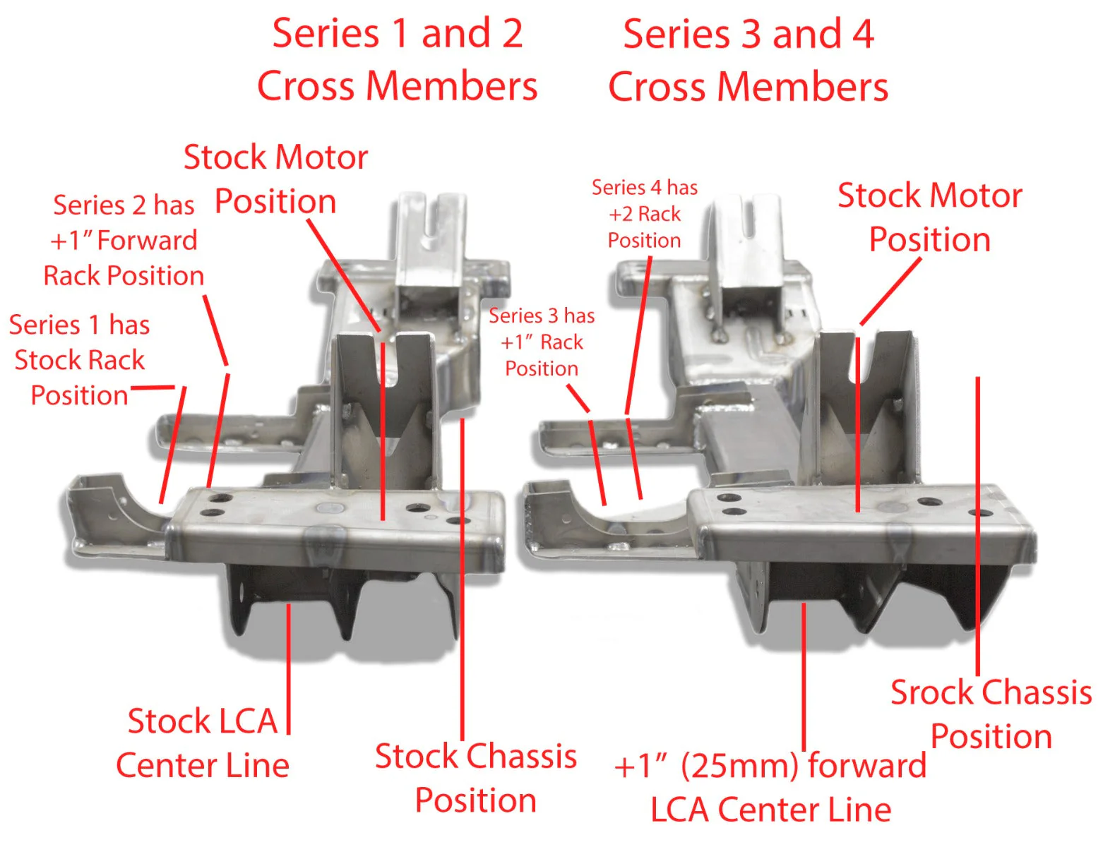 AE86 Front Cross Member - Image 7