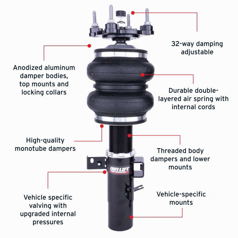 Air Lift Performance 20-24 Toyota GR Supra / 19-24 BMW Z4 (G29) Air Suspension Front Kit - Image 5