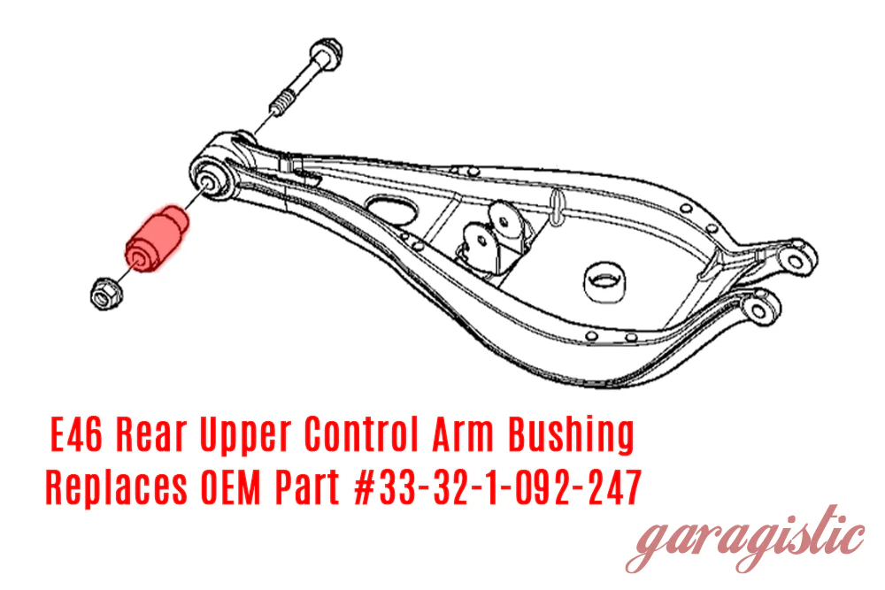 Garagistic - Monoball Upper Spherical Rear Control Arm Bushing Set - E36 E46 Z4 - 33321092247/33321137571 - Image 3