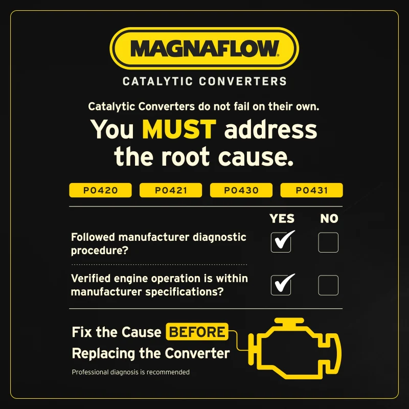 MagnaFlow 17-22 Honda Pilot 3.5L California Grade CARB Compliant DF Manifold Catalytic Converter - Image 9