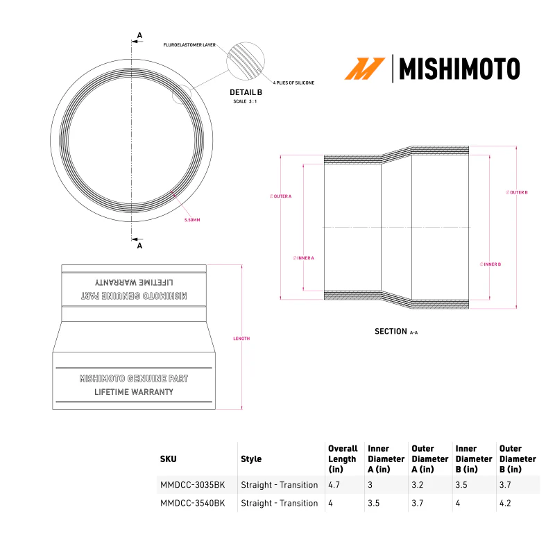 Mishimoto Duracore 3.5in to 4in Transition Coupler - Image 2