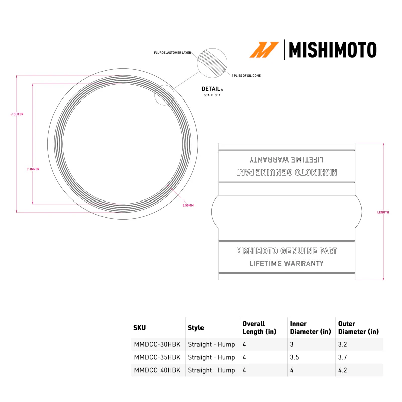 Mishimoto Duracore 3in Straight Hump Coupler - Image 3