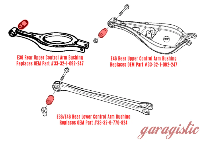 Garagistic - Monoball Complete Spherical Rear Control Arm Upper + Lower Bushings set  - E36 E46 Z4 - 33326770824/33321092247 - Image 2